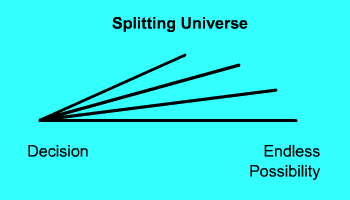 diagram2